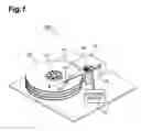 Fig. 02 - Method of manufacturing magnetoresistive element