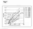 Fig. 08 - Method of manufacturing magnetoresistive element