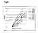 Fig. 09 - Method of manufacturing magnetoresistive element