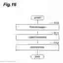 Fig. 17 - Method of manufacturing magnetoresistive element