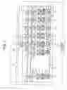 Fig. 02 - Terminal crimping apparatus