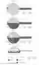 Fig. 16 - MEMS device and method for delivery of therapeutic agents