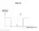 Fig. 11 - Rotary laser irradiating system and rotary laser system