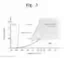 Fig. 04 - Apparatus and method for treating substrate