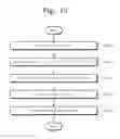 Fig. 16 - Apparatus and method for treating substrate