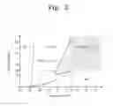 Fig. 04 - Apparatus for treating substrate and method for discharging supercritical fluid