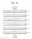 Fig. 29 - Apparatus for treating substrate and method for discharging supercritical fluid