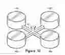 Fig. 12 - Article of footwear with a sole structure having fluid-filled support elements