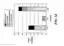 Fig. 24 - Manufactured Seed Having Embryo Disposed Therein