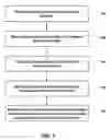 Fig. 02 - Methods of functionalizing microscale diamond particles