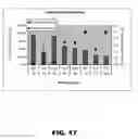 Fig. 15 - ABRASIVE SEGMENT COMPRISING ABRASIVE AGGREGATES INCLUDING SILICON CARBIDE PARTICLES