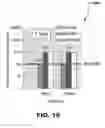 Fig. 15 - Abrasive articles including abrasive particles of silicon nitride