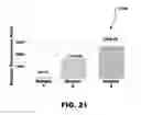 Fig. 17 - Abrasive articles including abrasive particles of silicon nitride