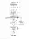 Fig. 09 - Method for emptying pharmaceutical container