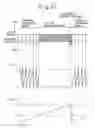 Fig. 14 - Exhaust purification system of internal combustion engine