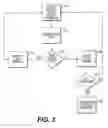 Fig. 04 - Hydraulic control system having variable pressure relief