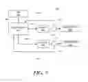 Fig. 04 - Electronic high hydraulic pressure cutoff to improve system efficiency