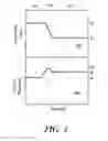 Fig. 05 - Electronic high hydraulic pressure cutoff to improve system efficiency