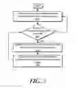 Fig. 06 - Electronic high hydraulic pressure cutoff to improve system efficiency