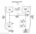 Fig. 01 - Hydraulic systems utilizing combination open- and closed-loop pump systems