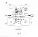 Fig. 04 - Transmission shifting with speed dither and torque dither