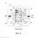 Fig. 06 - Transmission shifting with speed dither and torque dither