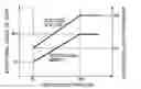 Fig. 01 - Power generation apparatus