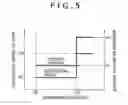 Fig. 04 - Power generation apparatus
