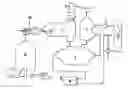 Fig. 01 - Pyrolyzing gasification systems and method of use