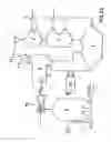 Fig. 26 - Pyrolyzing gasification systems and method of use