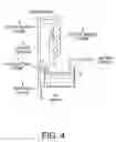 Fig. 05 - ICE-MAKING MACHINE WITH AIR STERILIZATION FEATURE