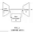 Fig. 02 - Centrifugal Air Cycle Air Conditioner