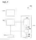 Fig. 06 - Method and system for dispensing ice and/or a liquid
