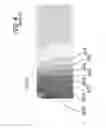 Fig. 05 - Forge press, die and tooling design with distributed loading
