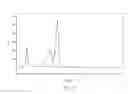 Fig. 06 - Methodology for determination of nitrogen content in nitrocellulose