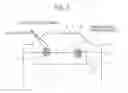 Fig. 03 - Liquid chromatograph system