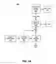 Fig. 02 - Extendable moisture content sensing system