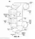 Fig. 03 - Extendable moisture content sensing system