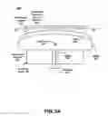 Fig. 04 - Extendable moisture content sensing system