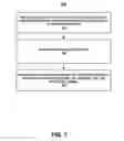 Fig. 13 - Extendable moisture content sensing system