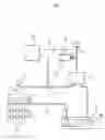 Fig. 02 - Method and device for detecting the blockage of a gasoline vapor filter purge valve