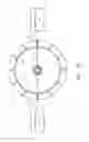 Fig. 03 - Gyroscope sensors