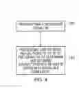 Fig. 05 - Waste water assessment