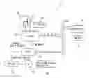 Fig. 01 - Shift switching device