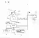 Fig. 02 - Shift switching device