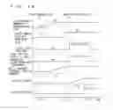 Fig. 13 - Shift switching device