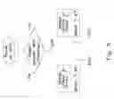Fig. 06 - Methods and apparatus for utilizing electrically powered vehicles