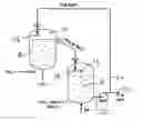 Fig. 01 - Titanium powder production process