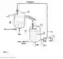 Fig. 02 - Titanium powder production process