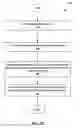 Fig. 07 - Systems and methods for transforming character strings and musical input